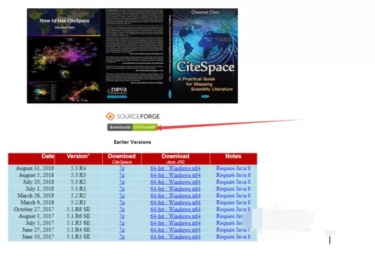 citespace下载的相关操作教程