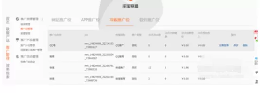 淘客助手淘客秘书在阿里旺旺中设置PID的操作方法
