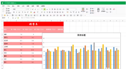 极速Office一键生成图表使用方法