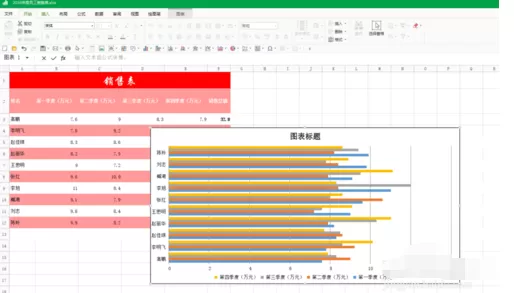 极速Office一键生成图表使用方法
