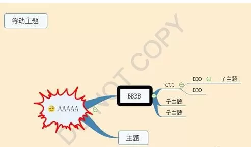 mindmaster删除背景水印的操作方法