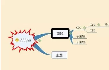 mindmaster删除背景水印的操作方法