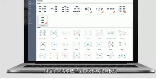 mindmaster制作项目流程图的操作教程