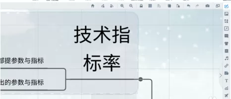 mindmaster里加大字体大小的操作方法