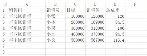 Excel 2015表格美化的操作方法