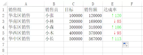 Excel 2015表格美化的操作方法