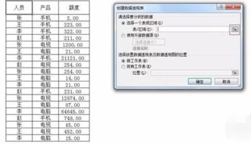 Excel 2015数据透视表的制作方法