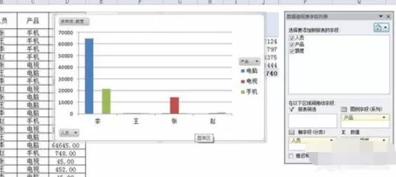 Excel 2015数据透视表的制作方法