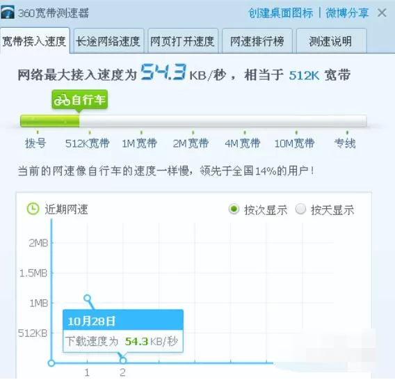 360宽带测速器桌面快捷键创建方法