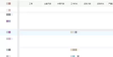 钉钉里将旷工迟到记录改为正常的操作步骤