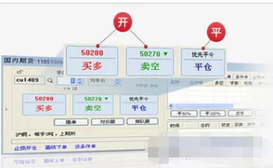 文华财经赢顺云行情交易软件的使用方法