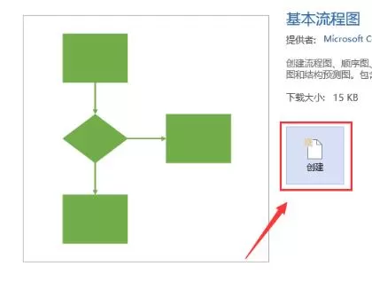 visio2013绘制流程图的操作教程