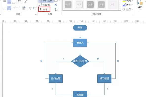 visio2013绘制流程图的操作教程