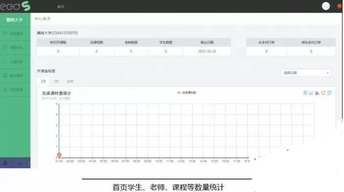 ClassIn在线教室排课的具体步骤