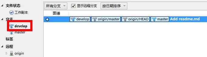 sourceTree发布版本和修复补丁合并版本的具体操作流程