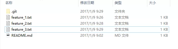 sourceTree发布版本和修复补丁合并版本的具体操作流程