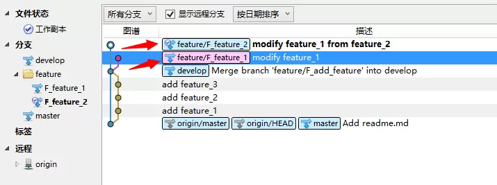 sourceTree发布版本和修复补丁合并版本的具体操作流程