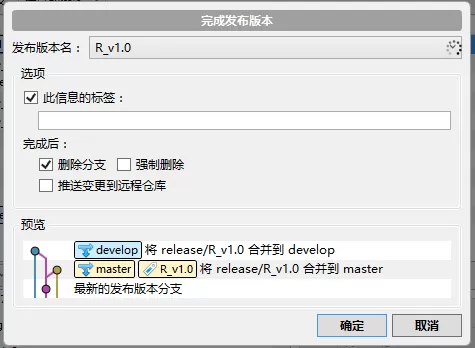 sourceTree发布版本和修复补丁合并版本的具体操作流程