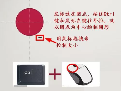 PPT绘制图形技巧的详情相关介绍