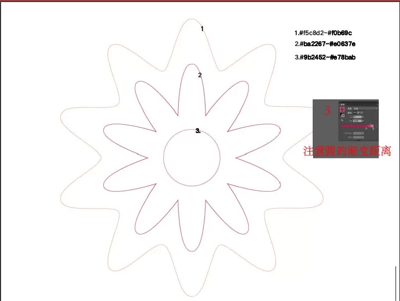 AI制作一束漂亮抽象花朵的简单使用方法