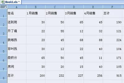 Excel制作统计表格的详细教程