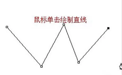ps中钢笔工具使用操作方法