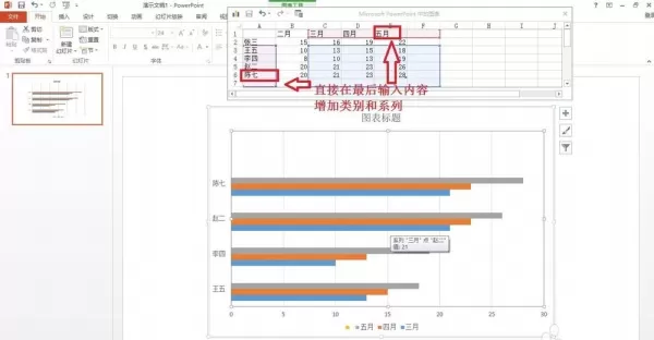 PPT绘制条形统计图表的基础操作