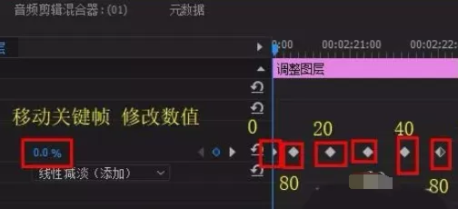 premiere给视频添加光源闪烁效果的具体步骤