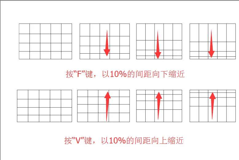 ai使用矩形网格工具的图文操作