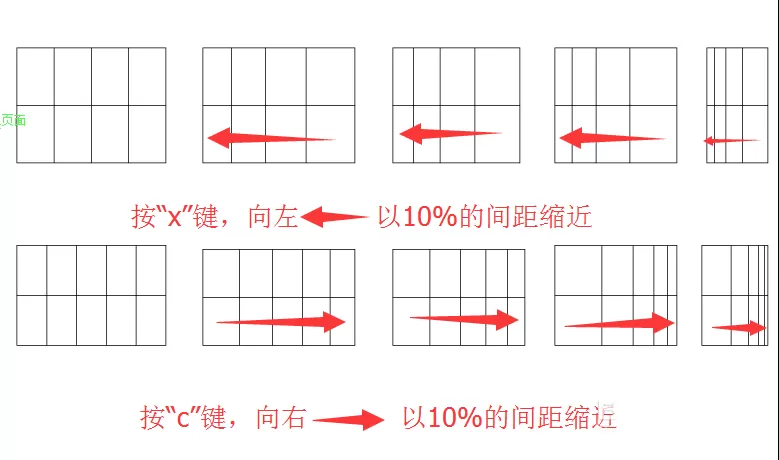 ai使用矩形网格工具的图文操作