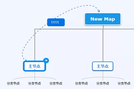 迅捷思维导图绘制虚线的操作流程