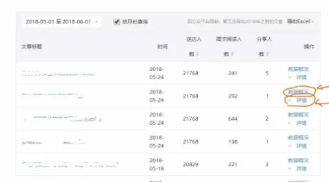 微信公众号导出文章数据的图文操作