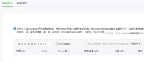 微信公众号导出文章数据的图文操作