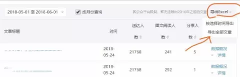 微信公众号导出文章数据的图文操作