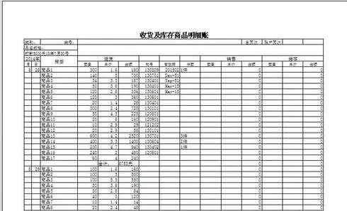 WPS打印WPS表格时进行缩印的操作流程