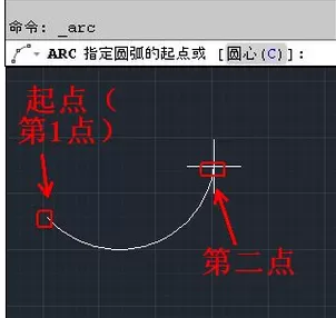 AutoCAD使用三点制作圆弧的详细操作