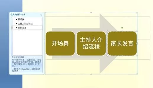 ppt制作流程图的操作步骤