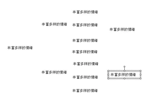 wps制作逻辑关系图的详细操作