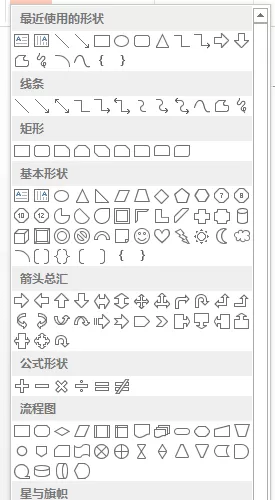 PPT制作人形图形图案的详细操作
