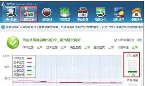 鲁大师设置CPU温度实时监测在任务栏显示的操作过程