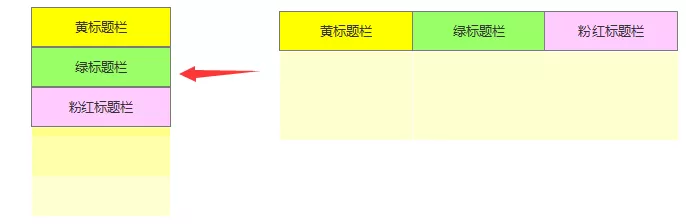 axure做出鼠标展开折叠效果的图文操作