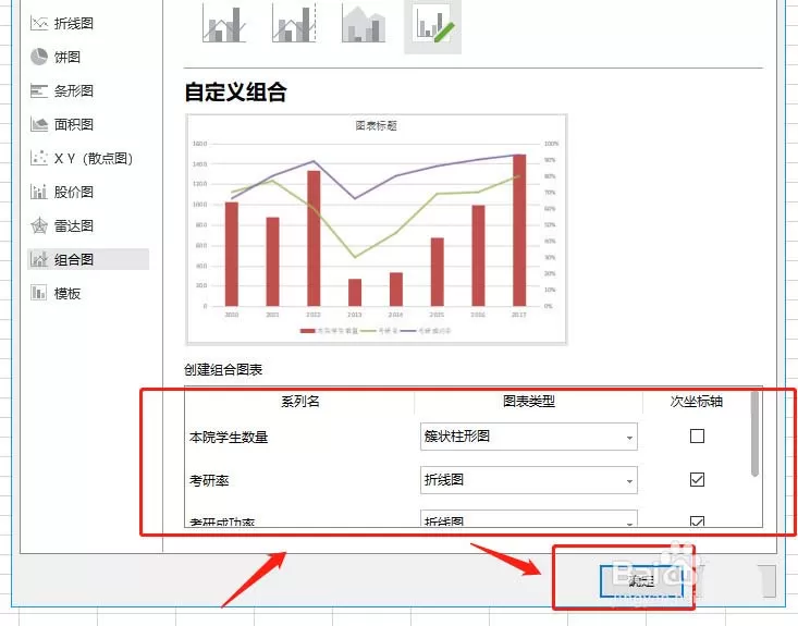 WPS表格制作作双轴坐标图的详细操作