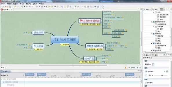 XMind 6里甘特图功能使用讲解