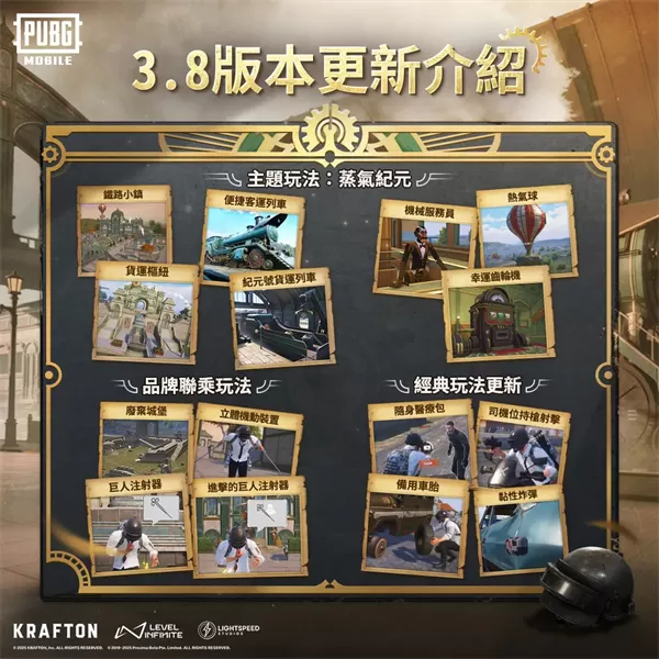 【PUBG MOBILE】3.8.0版本不停服更新公告
