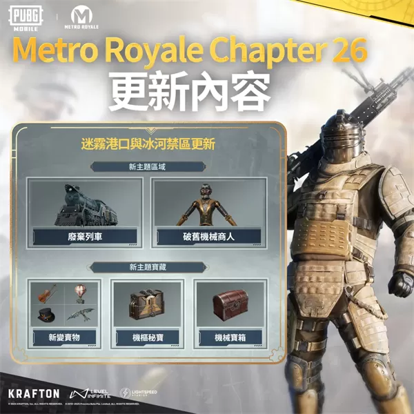 【PUBG MOBILE】3.8.0版本不停服更新公告
