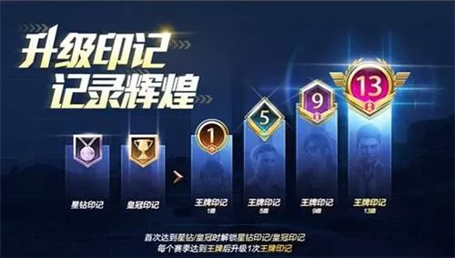 和平精英王牌印记等级颜色