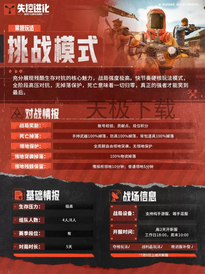 失控进化支持多端数据互通吗_支持哪些平台
