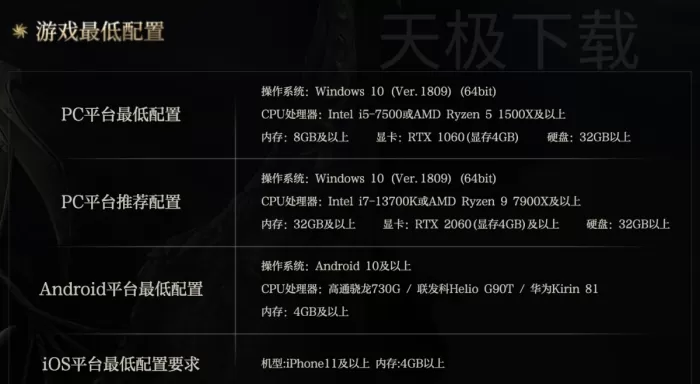天堂2:盟约对电脑配置要求高不高_具体配置一览