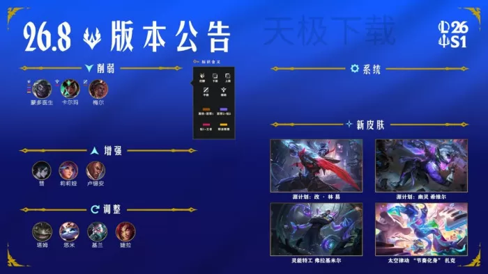 英雄联盟2026排位赛第1赛季什么时候结束?