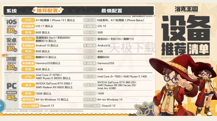 洛克王国:世界对电脑配置要求高吗?